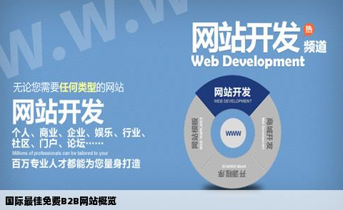 國際最好的免費(fèi)B2B網(wǎng)站有哪些