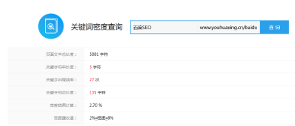 愛站關鍵詞密度查詢工具截圖