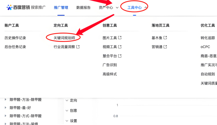 什么是百度關鍵詞規劃師,詳解百度關鍵詞規劃師的作用及每日工作內容 什么是百度關鍵詞規劃師,詳解百度關鍵詞規劃師的作用及每日工作內容