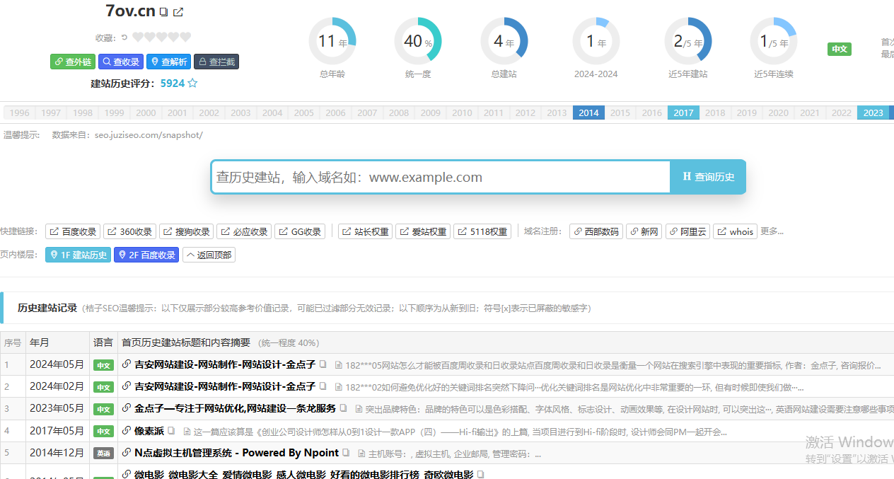 深入解析域名歷史記錄:如何通過網站歷史優化SEO排名 深入解析域名歷史記錄:如何通過網站歷史優化SEO排名