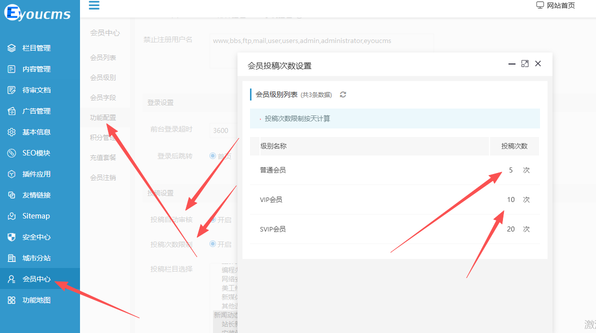 eyoucms如何設(shè)置會員每天投稿數(shù)量教程(圖1) image.png